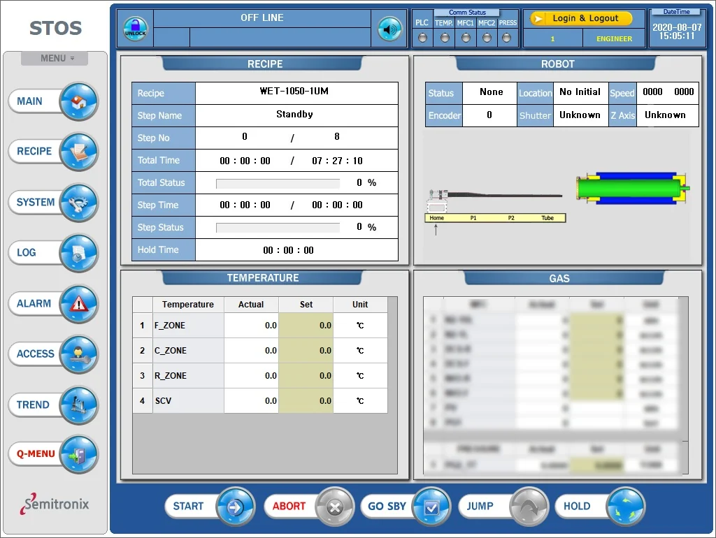 STOS main screen